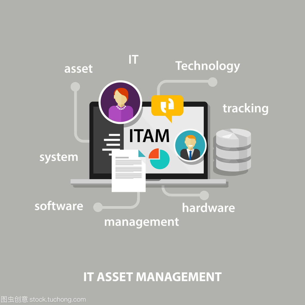 它的管理公司硬件软件等信息技术资源资产管理或 Itam 概念